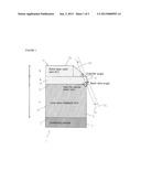 POLYCRYSTALLINE SUPERHARD CONSTRUCTION diagram and image