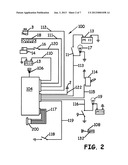 Vehicle touch button diagram and image