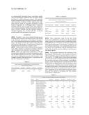 RECOVERY OF BUTANOL FROM A MIXTURE OF BUTANOL, WATER, AND AN ORGANIC     EXTRACTANT diagram and image