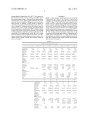 RECOVERY OF BUTANOL FROM A MIXTURE OF BUTANOL, WATER, AND AN ORGANIC     EXTRACTANT diagram and image