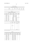 RECOVERY OF BUTANOL FROM A MIXTURE OF BUTANOL, WATER, AND AN ORGANIC     EXTRACTANT diagram and image