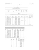 RECOVERY OF BUTANOL FROM A MIXTURE OF BUTANOL, WATER, AND AN ORGANIC     EXTRACTANT diagram and image