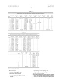 RECOVERY OF BUTANOL FROM A MIXTURE OF BUTANOL, WATER, AND AN ORGANIC     EXTRACTANT diagram and image