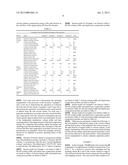 RECOVERY OF BUTANOL FROM A MIXTURE OF BUTANOL, WATER, AND AN ORGANIC     EXTRACTANT diagram and image