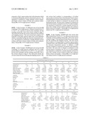 RECOVERY OF BUTANOL FROM A MIXTURE OF BUTANOL, WATER, AND AN ORGANIC     EXTRACTANT diagram and image