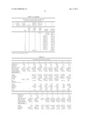 RECOVERY OF BUTANOL FROM A MIXTURE OF BUTANOL, WATER, AND AN ORGANIC     EXTRACTANT diagram and image