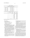 RECOVERY OF BUTANOL FROM A MIXTURE OF BUTANOL, WATER, AND AN ORGANIC     EXTRACTANT diagram and image