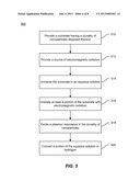 METHOD AND SYSTEM FOR SPLITTING WATER WITH VISIBLE LIGHT diagram and image