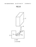 ANNULAR SUSTAINED RELEASE PREPARATION AND PRODUCTION METHOD THEREOF diagram and image