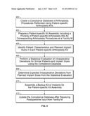 BACKUP KIT FOR A PATIENT-SPECIFIC ARTHROPLASTY KIT ASSEMBLY diagram and image