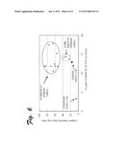 Metal removal system and method diagram and image