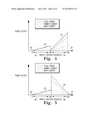 ROTARY SWITCH WITH IMPROVED SIMMER PERFORMANCE diagram and image