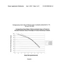 AEROSOL ODOR ELIMINATING COMPOSITIONS CONTAINING ALKYLENE GLYCOL(S) diagram and image