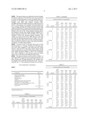 AEROSOL ODOR ELIMINATING COMPOSITIONS CONTAINING ALKYLENE GLYCOL(S) diagram and image