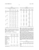 AEROSOL ODOR ELIMINATING COMPOSITIONS CONTAINING ALKYLENE GLYCOL(S) diagram and image