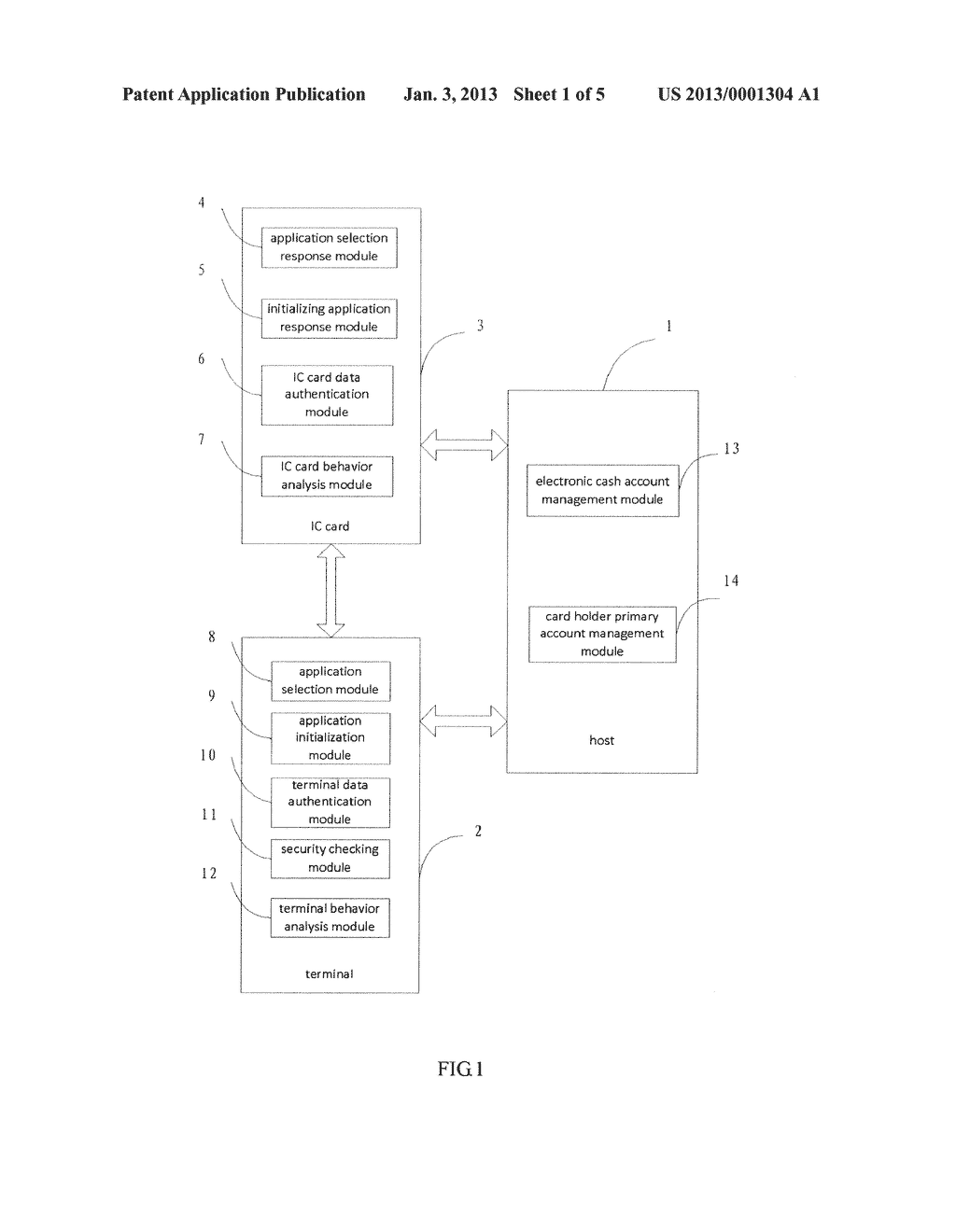 PAYMENT SYSTEM AND METHOD OF IC CARD AND A MULTI-APPLICATION IC CARD AS     WELL AS A PAYMENT TERMINAL - diagram, schematic, and image 02