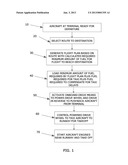 METHOD OF REDUCING FUEL CARRIED BY AN AIRCRAFT IN FLIGHT diagram and image