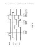 PIXEL ARRAY WITH INDIVIDUAL EXPOSURE CONTROL FOR A PIXEL OR PIXEL REGION diagram and image