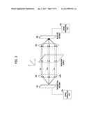 METHOD AND APPARATUS FOR ANALYZING SAMPLE USING TERAHERTZ WAVE diagram and image