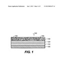 STORAGE PHOSPHOR PANEL WITH OVERCOAT COMPRISING DYE diagram and image