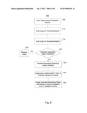 RADIATION SCANNING AND DISABLING OF HAZARDOUS TARGETS IN CONTAINERS diagram and image