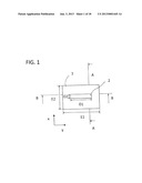 PHASE-SHIFTING ELEMENT AND PARTICLE BEAM DEVICE HAVING A PHASE-SHIFTING     ELEMENT diagram and image