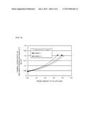 URETHANE FOAM MOLDED PRODUCT AND METHOD FOR PRODUCING THE SAME diagram and image