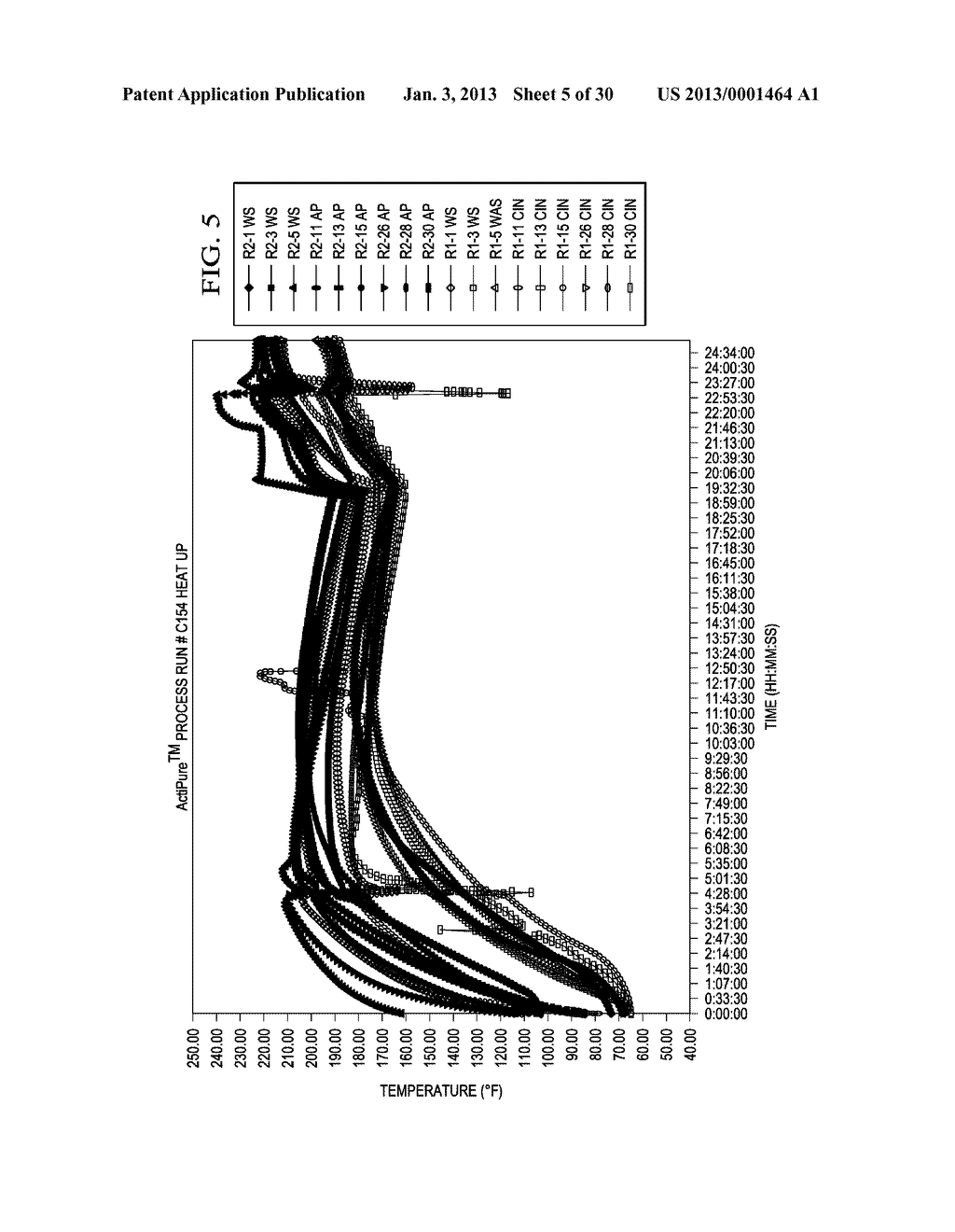 APPARATUS AND METHOD FOR STEAM DISINFECTION OF A POWDER - diagram, schematic, and image 06