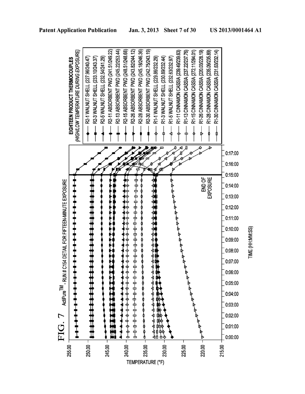 APPARATUS AND METHOD FOR STEAM DISINFECTION OF A POWDER - diagram, schematic, and image 08