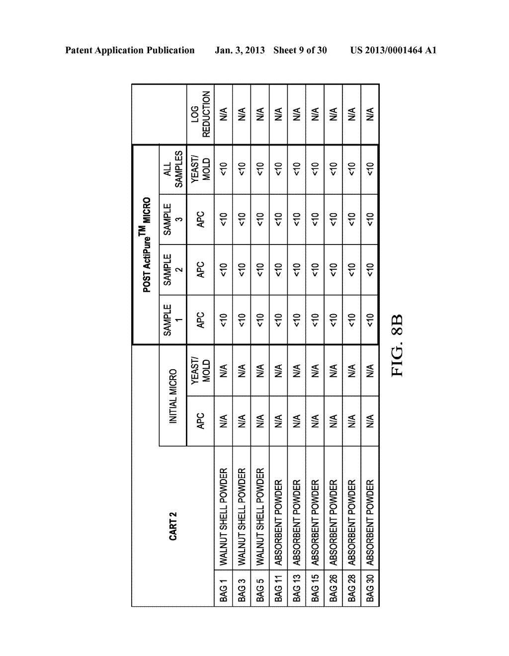 APPARATUS AND METHOD FOR STEAM DISINFECTION OF A POWDER - diagram, schematic, and image 10