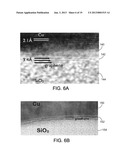 DIRECT GROWTH OF GRAPHENE ON SUBSTRATES diagram and image