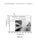 DIRECT GROWTH OF GRAPHENE ON SUBSTRATES diagram and image