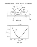 DIRECT GROWTH OF GRAPHENE ON SUBSTRATES diagram and image