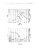 Semiconductor Device and A Method of Manufacturing the Same diagram and image