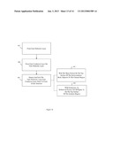 LATERAL EXTENDED DRAIN METAL OXIDE SEMICONDUCTOR FIELD EFFECT TRANSISTOR     (LEDMOSFET) WITH TAPERED DIELECTRIC PLATES TO ACHIEVE A HIGH     DRAIN-TO-BODY BREAKDOWN VOLTAGE, A METHOD OF FORMING THE TRANSISTOR AND A     PROGRAM STORAGE DEVICE FOR DESIGNING THE TRANSISTOR diagram and image