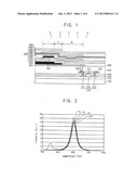 Light Emitting Structure, Display Device Including a Light Emitting     Structure and Method of Manufacturing a Display Device Including a Light     Emitting Structure diagram and image