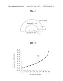 LIGHT EMITTING DEVICE HAVING LIGHT EXTRACTION STRUCTURE AND METHOD FOR     MANUFACTURING THE SAME diagram and image