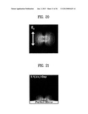 LIGHT EMITTING DEVICE HAVING LIGHT EXTRACTION STRUCTURE AND METHOD FOR     MANUFACTURING THE SAME diagram and image