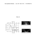 LIGHT EMITTING DEVICE HAVING LIGHT EXTRACTION STRUCTURE AND METHOD FOR     MANUFACTURING THE SAME diagram and image