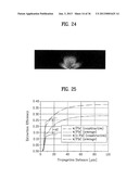 LIGHT EMITTING DEVICE HAVING LIGHT EXTRACTION STRUCTURE AND METHOD FOR     MANUFACTURING THE SAME diagram and image