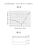 LIGHT EMITTING DEVICE HAVING LIGHT EXTRACTION STRUCTURE AND METHOD FOR     MANUFACTURING THE SAME diagram and image