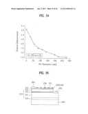 LIGHT EMITTING DEVICE HAVING LIGHT EXTRACTION STRUCTURE AND METHOD FOR     MANUFACTURING THE SAME diagram and image