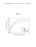 LIGHT EMITTING DEVICE HAVING LIGHT EXTRACTION STRUCTURE AND METHOD FOR     MANUFACTURING THE SAME diagram and image