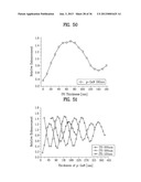 LIGHT EMITTING DEVICE HAVING LIGHT EXTRACTION STRUCTURE AND METHOD FOR     MANUFACTURING THE SAME diagram and image