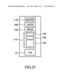 SEMICONDUCTOR DEVICE EMPLOYING CIRCUIT BLOCKS HAVING THE SAME     CHARACTERISTICS diagram and image