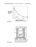 MAGNETORESISTIVE ELEMENT AND METHOD OF MANUFACTURING THE SAME diagram and image