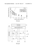 MAGNETORESISTIVE ELEMENT AND MAGNETIC MEMORY USING THE SAME diagram and image