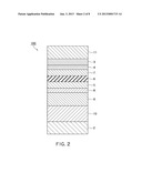 MAGNETORESISTIVE ELEMENT AND MANUFACTURING METHOD OF THE SAME diagram and image