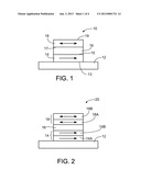 MAGNETIC TUNNEL JUNCTION HAVING COHERENT TUNNELING STRUCTURE diagram and image