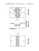 MAGNETIC TUNNEL JUNCTION HAVING COHERENT TUNNELING STRUCTURE diagram and image